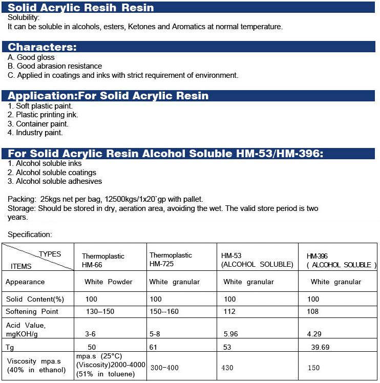 co-253